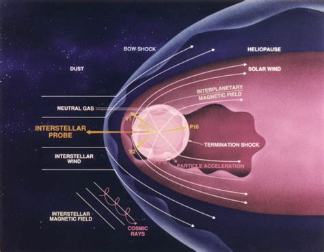  Quark -  un viaggio intergalattico tra enigmi scientifici e conflitti politici interstellari!